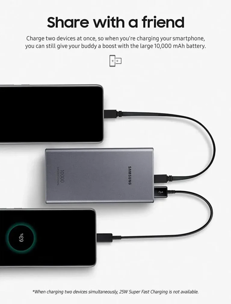 Samsung Powerbanks